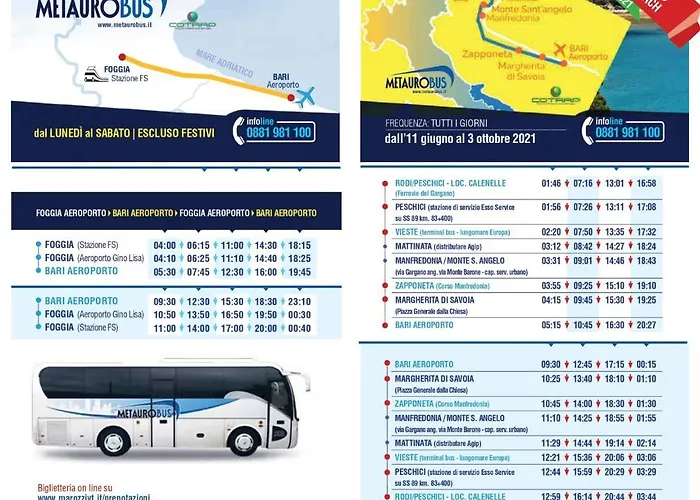 Macchione * מאטינאטה